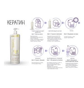 Keratin SoupleLiss Gold Liss 1L