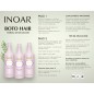 INOAR BOTOHAIR KERATIN KIT 2X1L