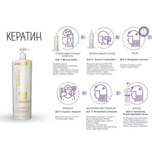 Keratin SoupleLiss Gold Liss 1L
