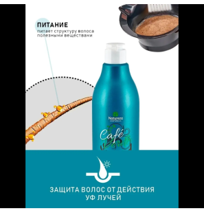 Natureza Café Verde Keratin Kit 2×1L