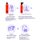 Soupleliss Keratin Absolut Recovery 2x500 ml