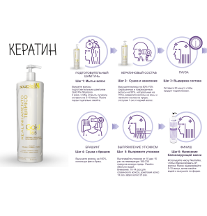 Keratin SoupleLiss Gold Liss Kit 2 x 1000 ml
