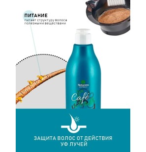 Кератиновий набір Cafe Verde 2*1L - Natureza Cosmeticos