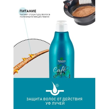 Natureza Café Verde Keratin Kiti 2×1L