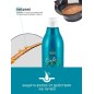 Natureza Café Verde Keratin Kit 2×1L