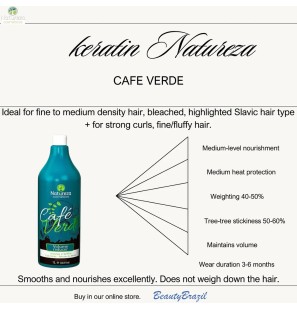 Natureza Café Verde Keratin Kit 2×1L
