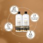 Progressiva Niet Meer Huilen / Not Cry More 2 x 1000 ml