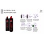 Keratin Magic Fırça Kullan Beni Kozmetik 2 x 1000ml